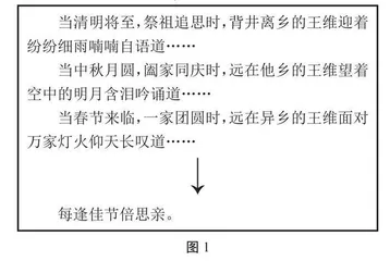 体味兴发感动 训练语言表达