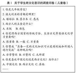 基于文化自信的小学英语跨文化意识培养