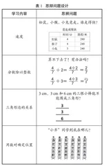 聚焦核心素养培育,打造主体思辨课堂 