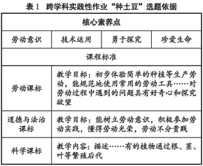 跨学科实践性作业设计与实施策略研究