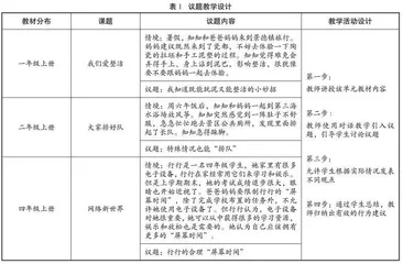 小学道德与法治“知行”课堂教学策略