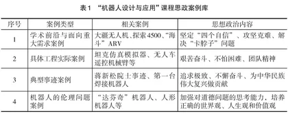 基于课程思政案例的“机器人设计与应用”课程改革与实践