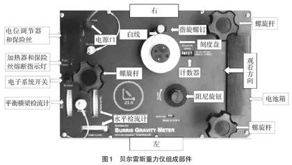 新工科建设视域下地球物理实践教学改革新探