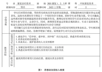 “中医康复技术”教学中的课程思政探索与实践