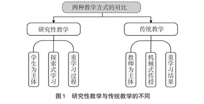 矿床学课程思政教学改革与实践