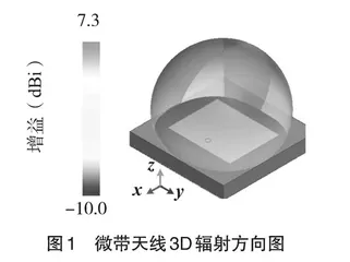 “天线与电波传播”课程中运用电磁仿真的探索