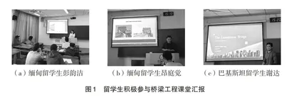 “一带一路”背景下留学生“桥梁工程”思政教学实践