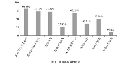 “电波传播与天线”课程思政实践探索