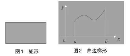 “高等数学”课堂教学中学生自觉思维能力的培养