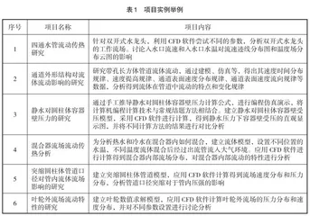 “流体力学与传热学”课程教学改革实践