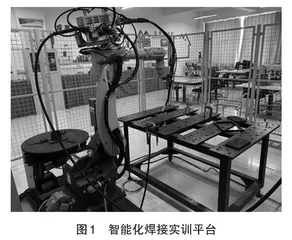 基于产教融合的机械类专业创新实践平台建设