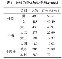 数字化时代大学生线上自主学习现状研究