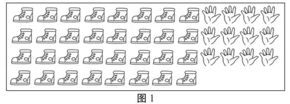 具身体验，让真实情感走向心灵深处
