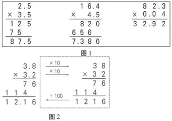融通算理算法，构建知识体系