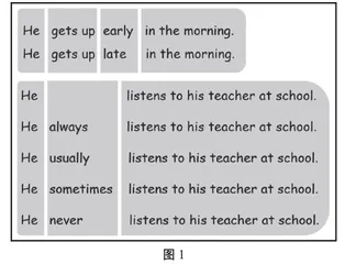给课堂一个“语境” 还教学一身“灵气”