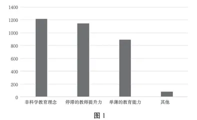 分享控制权视域下体育课堂中学生主体性蜕变生长