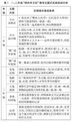 指向表现性学习的数学主题式实践研究