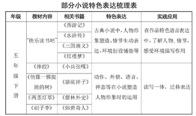 导·品·探·秀