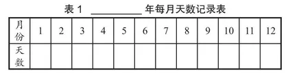 彰显学科核心素养，打造数学高效课堂