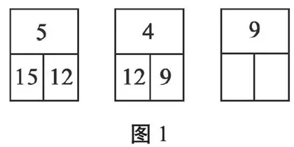 立足新课标，发展学生深度思维的教学思考