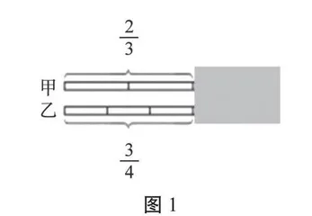 四年级数学学业质量监测的导向与实施