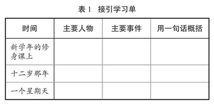 “家国情怀”单元视域下的任务型教学设计