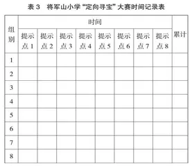 借助信息技术，激活语文教学
