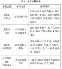引“径”据“点”：“法治专册”活动性学习路径的创设与实践