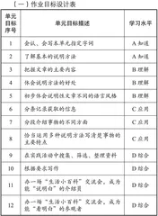 《太阳》第二课时作业设计 