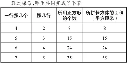 挖掘美育因素，让数学课堂更精彩 