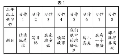 习作起始阶段小组趣味性合作学习的探究