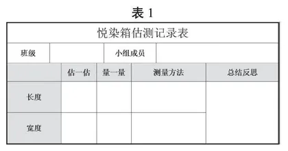 从知识到认识