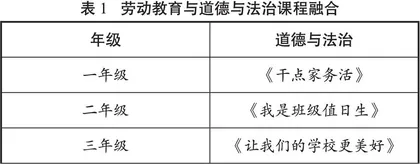 多维思考 知行合一