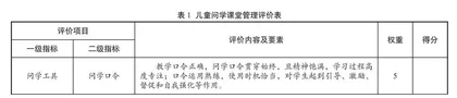 儿童问学课堂“问—学—教—评”一体化的实施 
