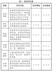学习素养视角下的学科项目化学习的设计