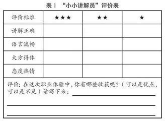 项目式学习应用于小学综合实践活动职业体验中的实践探索