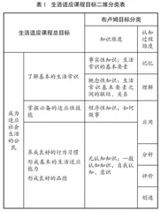知识分类视角下的生活适应教学活动设计