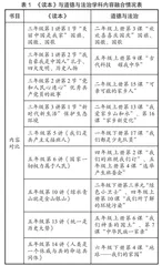 为学生成长铺设行稳致远的道路
