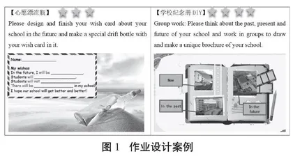中高年级英语课外作业现状及优化的调查研究