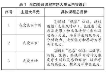 “美”的熏陶 “爱”的教育 