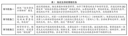 基于专题模块的单元整体设计