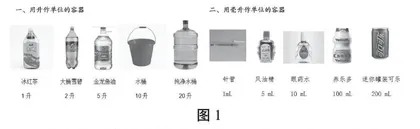 多维体验，让量感可感