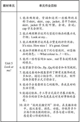 “双减”背景下小学英语单元作业设计案例分析