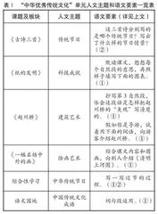 以生活经验逆向解码语文作业任务群设计