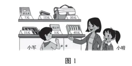 用质疑、追问、评价拓展思维的深度