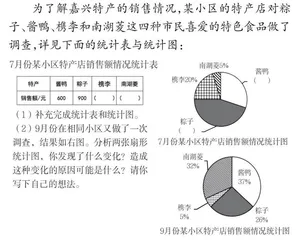 指向数据意识测评的评价工具探讨