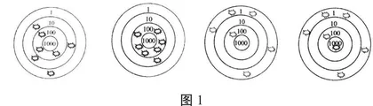 多维建构，“教”“学”有度