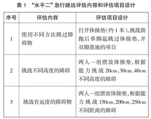 逆向教学设计：聚焦深度学习的体育教学