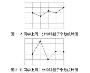 过程测评：培育数据意识的一种路径 