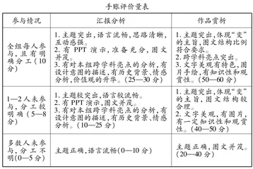 用跨学科主题照亮历史教学之路